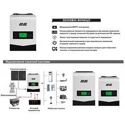 Автономний сонячний інвертор (off-grid) 2E VM-3K24 3000VA, 24V Pnom -3.0kW (2E-VM-3K24) - мініатюра 7