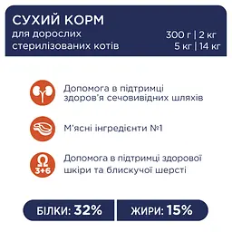 Уцінка. Сухий корм для стерилізованих котів Club 4 Paws Premium Sterilised 14 кг (B4630701) - мініатюра 4