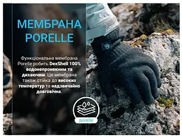 Рукавиці водонепроникні Dexshell ThermFit 3.0 Gloves Dark Blue S (1047-DG12402HTB-S) - мініатюра 5