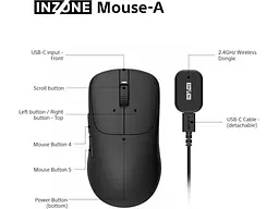 Миша Sony INZONE Wireless (MSEG500B.E) - мініатюра 7