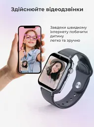 Дитячі смарт годинник-телефон LEMFO LT38 4G GPS SIM-карта геозона відеодзвінок Black (17823) - мініатюра 8