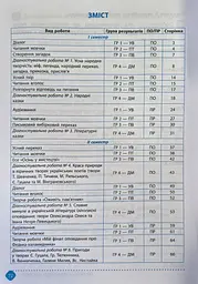 Зошит навчальних досягнень з української літератури. 5 клас - мініатюра 2