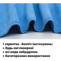 Серветка LoveYouHome універсальна мікрофібра 30 x 30 см блакитна (LYH9010) - мініатюра 6