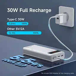 Павербанк Romoss 30000 mAh 30W Sense 8PS Pro білий (PHP30-892-1133H) - мініатюра 6