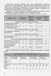 Біологія 8 клас. Контроль навчальних досягнень учнів - мініатюра 5