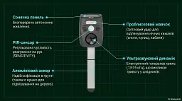 Універсальний відлякувач тварин та птахів 5 в 1 (Bradas) - мініатюра 3