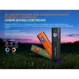 Ліхтар Fenix E06R PRO, чорний (E06RPROB) - мініатюра 10