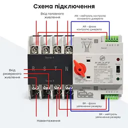 Автоматичний перемикач (АВР) під DIN-рейку Kraft KRF-ATS125A/4p 4 полюси (51-00106) - мініатюра 11