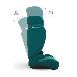 Автокрісло Kinderkraft i-Spark 2 Plus i-Size Green (KCISPA02GREPL00) - мініатюра 3
