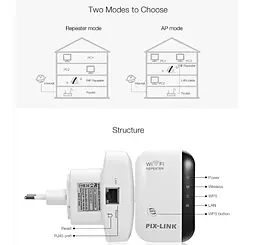 Усилитель сигнала Wi-Fi PIX-LINK LV-WR03 - мініатюра 5