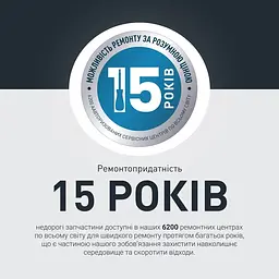 Фен Rowenta HY8310F0 (7053684) - мініатюра 7