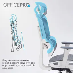 Офісне крісло OfficePro Skyline OC750-W-DG-DG (OC750-W-DG-DG) - мініатюра 11