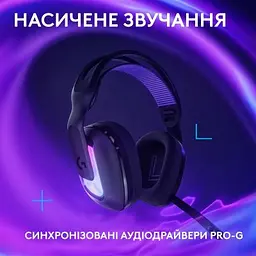 Навушники Logitech G522 Lightspeed Wireless Gaming Headset Black (981-001544) - мініатюра 6