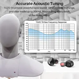 Бездротові навушники TOZO T6 Bluetooth 5.3 Premium Deep Bass. Вологозахист - мініатюра 3