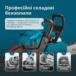 Пила бензинова Könner & Söhnen (KS CS40G-20) - мініатюра 6