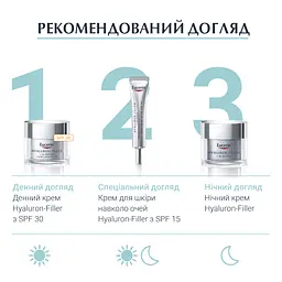Інтенсивна маска Eucerin Hyaluron Filler з гіалуроновою кислотою 30 г - мініатюра 6