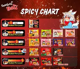 Локшина швидкого приготування Samyang Ramen Hot Chicken Buldak Rose Big Cup 105г - мініатюра 8