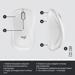 Комплект Logitech MK295 Silent UA Off-White (920-009824) - мініатюра 7