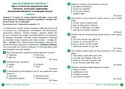 Зошит навчальних досягнень з української мови. 6 клас - Олександр Авраменко - мініатюра 4
