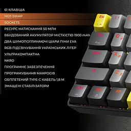 Клавіатура GamePro Asgard Fenrir MK130G Pro [144505] - мініатюра 16