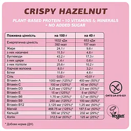 Батончик Fizi Crispy Hazelnut у шоколадній глазурі 40 г - мініатюра 4