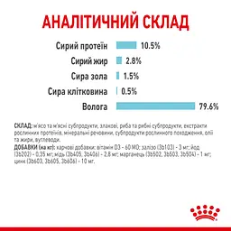 Набір вологого корму для дорослих котів Royal Canin Sensory Feel Gravy шматочки в соусі 1.02 кг (12 шт. х 85 г)  - мініатюра 3