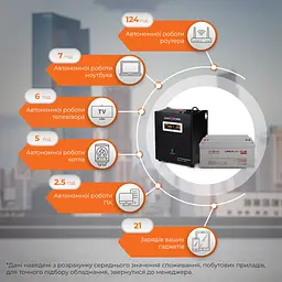 Комплект резервного живлення для котла LP (LogicPower) ДБЖ + гелева батарея (UPS W500VA + АКБ GL 780W) - мініатюра 2