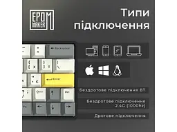 Клавіатура Epomaker EP64 Mulan Black (EP64-B-M) - мініатюра 8