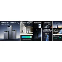 Гібридний інвертор Anker Solix X1 Hybrid Inverter X1-H6K-S - 6kW Single-Phase (A5102GZ4) - мініатюра 6