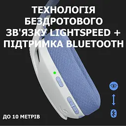 Ігрова гарнітура Logitech G435 Lightspeed Wireless White (981-001074) - мініатюра 2