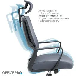 Офісне крісло OfficePro Harmony OC310-B-G-G Black/Gray [175037] - мініатюра 11