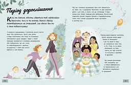 Книга Ранок Моє тіло змінюється: путівник по дорослішанню для дівчат - Аніта Ганері (N1625001У) - мініатюра 3