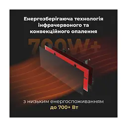 Обігрівач AENO Premium Eco Smart GH2S (AGH0002S) - мініатюра 5