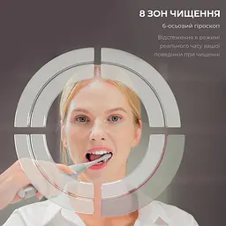 Електрична зубна щітка Oclean X Pro Digital Electric Toothbrush Purple - мініатюра 6
