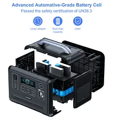 Зарядна станція Choetech BS005 1200W [75973] - мініатюра 6