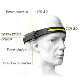 Налобний ліхтарик акумуляторний 2в1 XPE+ COB із сенсором та USB зарядкою для риболовлі та кемпінгу Bailong BL-G28 - мініатюра 2