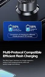 Зарядний для машини - Автоадаптер Toocki 50W PD3.0+QC3.0 1U (30 W) + 1C (20 W) TQ-CC25 - мініатюра 4