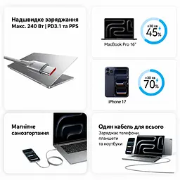 Кабель Vention TSAJF магнітний USB-C - USB-C PD 3.1 240 Вт 1 м титаново-золотий (TSAJF) - мініатюра 10