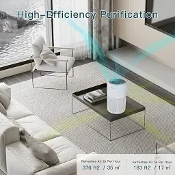 Очисник повітря AIRTOK AP0601 з HEPA H13 та ароматерапією - мініатюра 4