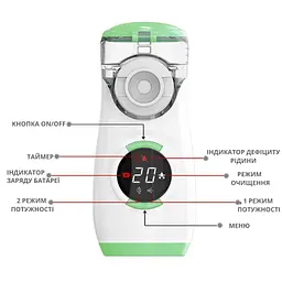 Інгалятор портативний AIMED Mesh Nebulizer з акумулятором колір білий - мініатюра 3