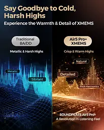 Бездротові навушники SOUNDPEATS Air5 Pro plus xMEMS з ANC та Hi-Res звуком (Чорний) - мініатюра 8
