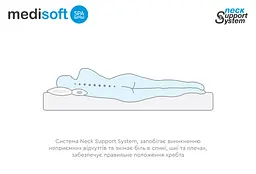 Ортопедична подушка Sonex Medisoft Spa + гелевий компрес Dispo Gel 50х70 см (SO102056) - мініатюра 5