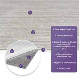 Самоклеюча стінова PET плитка Sticker Wall 600х300х2мм SW-00002341 - мініатюра 2