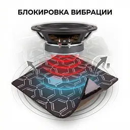 Авто Віброізоляція MultiSoft на клейовій основі 6 мм 700 х 500 мм 1 шт - мініатюра 4