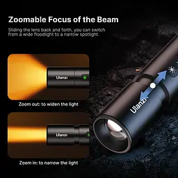 Відеосвітло Ulanzi Vijim LM07 Videography Flashlight (L031GBB1 LM07) (L031GBB1) - мініатюра 8