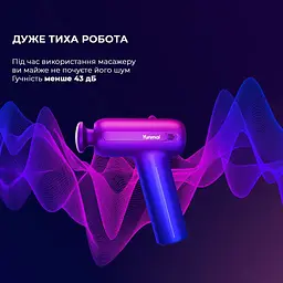 Масажер Yunmai Massage Gun EasePro (YMFG-M406) - мініатюра 7