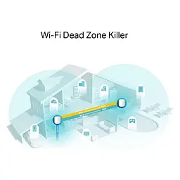 MESH-система TP-Link mesh Deco X60 AX3000 2Pcs White 802.11ax (Deco-X60-2-pack) - мініатюра 3