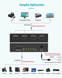 HDMI спліттер 1×4 4K 30Hz для 4 дисплеїв, Plug&Play - мініатюра 4