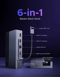 Ігрова док-станція (хаб) UGREEN CM800 Steam Deck Dock 6-в-1 4K 120Hz 5Gbps (UGR-75126) - мініатюра 3