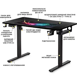 Стіл Mealux PowerDesk Energy Black з електрорегулюванням висоти (арт. EVO-201 Energy B/B) - мініатюра 2